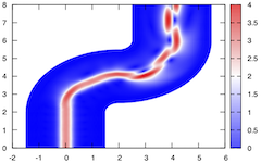 A bent waveguide calculated with cRCWA