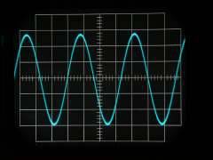 Sine wave on an oscilloscope
